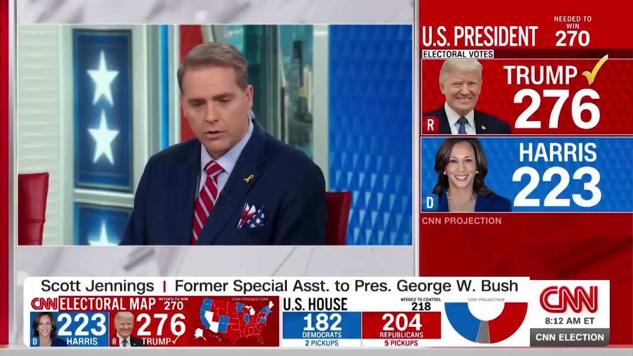 Scott Jennings calls out the failure of the Never Trump movement Nov 2024