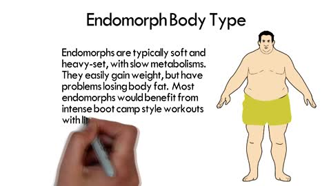 support for male health and wellness