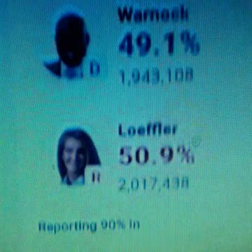 INTERNATIONAL WIDE ELECTION FRAUD VOTING MACHINE CRIME, GEORGIA RUNOFF SHAM ELECTION CRIME 72