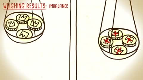 what if the first two piles you weigh don't balance?