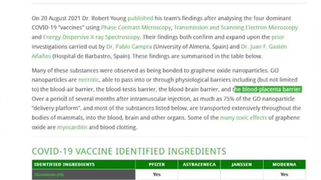 Vaccine Ingredients