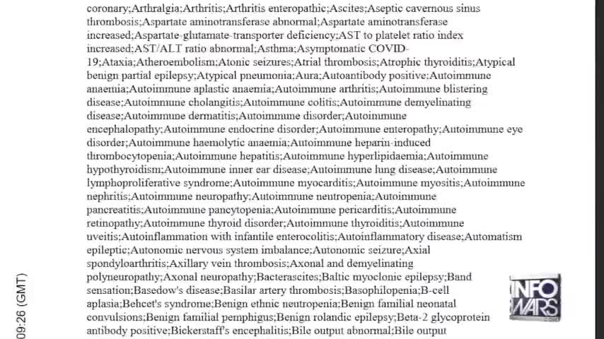 Pfizer documents confirm 1,291 serious C19 shot side effects (Mar 08, 2022)