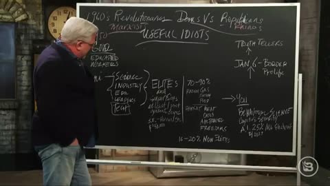 What are we REALLY Fighting Against? - Glenn Beck Chalkboard Breakdown.