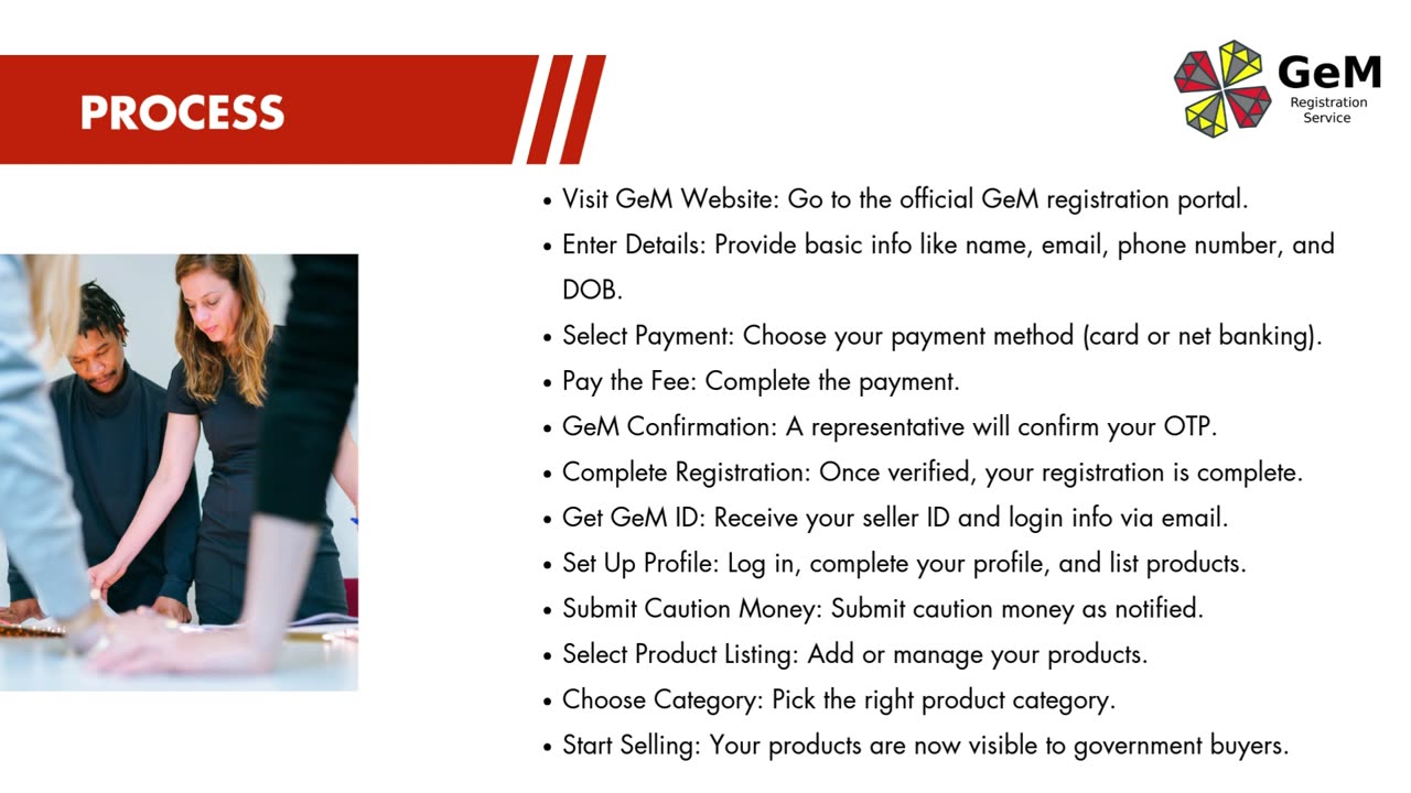 COMPREHENSIVE GUIDE OF GEM REGISTRATION