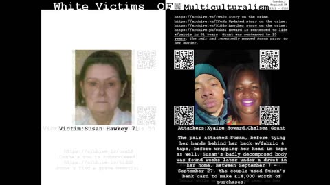 Not Bullshit Part (1)