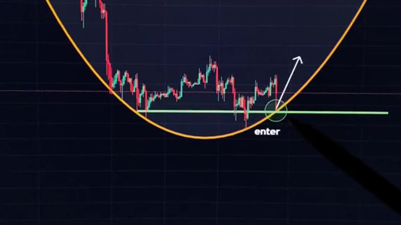 Signal trading 23