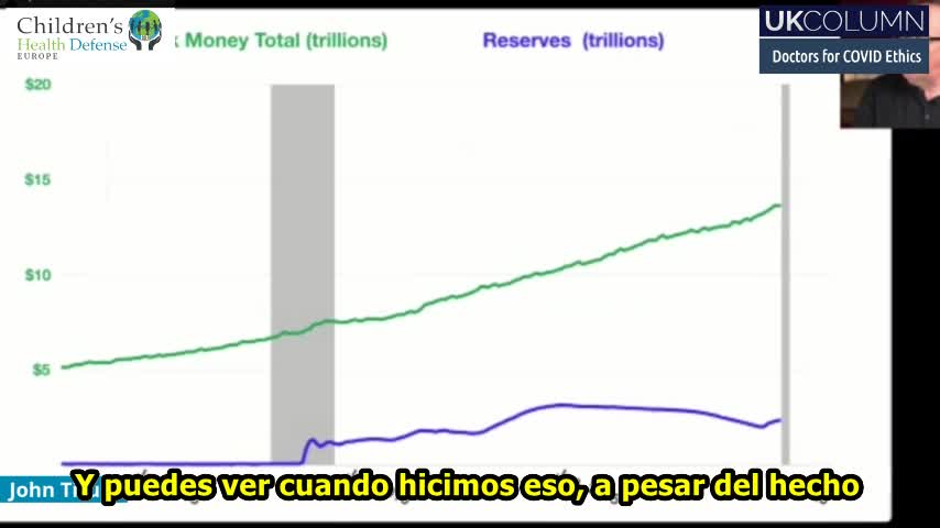 Día uno S2 - 1 La pandemia es un evento monetario por John Titus