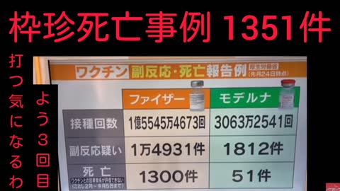 '21 11.01厚労省発表のワクチン死亡件数