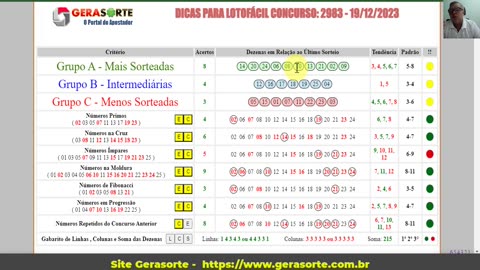 Dicas para LOTOFACIL 2983