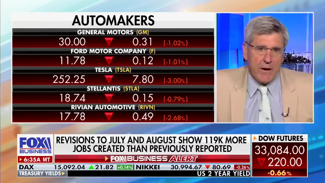 Economist SLAMS Bidenomics: “Consumers Are Going More Into Debt”