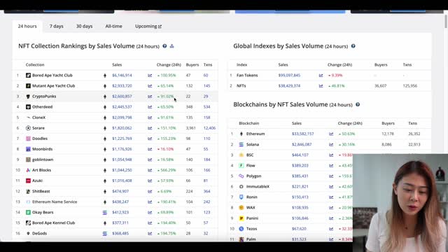 Celsius crashed crypto, it's done...