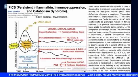 LORETTA BOLGAN e MAURO MANTOVANI Covid-19 e Immunosenescenza