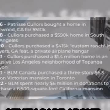 THIS IS WHERE OUR MONEY GOES!!!