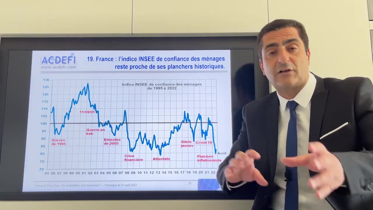 France et Zone Euro de la stagflation à la dépression