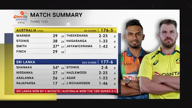 Dasun shanaka big hitting