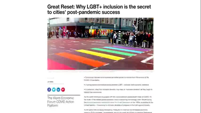 What is the Great Reset - Part 1