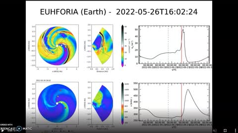 Earth directed CME from M-Flare 05-25-22