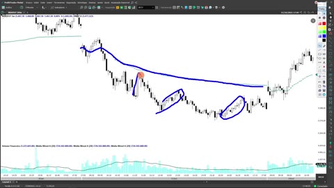 LEO HOFFMANN - Jornada do Trader - Rumo à Excelência - MOD 6 - AULA 07