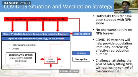 Fauci Touts Endless COVID Vaccines, Plays 2nd Fiddle To Chinese CDC During Symposium