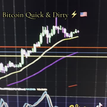 "Bitcoin Closes Above $46,500"