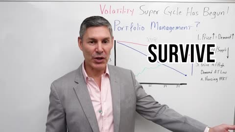 A Volatility Super Cycle Just Started (Do This)
