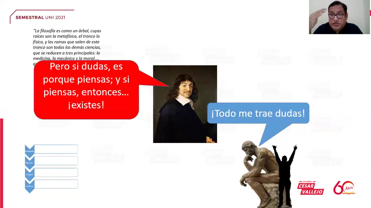 SEMESTRAL VALLEJO 2021 | Semana 06 | Filosofía S1