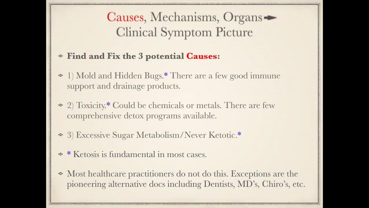 Every Doctor Needs the Formula for Reversing Chronic Disease. Follow The Physiology 201