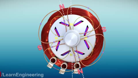 Tesla Model 3's motor - The Brilliant Engineering behind it