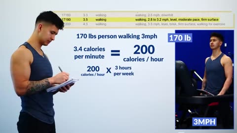 The #1 Exercise To Lose Belly Fat (FOR GOOD!)