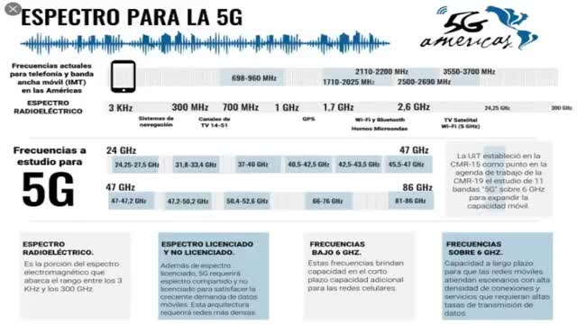 La quinta columna analisis oxido de grafeno mascarillas isopos vacunas 19-COV