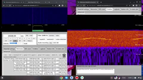 X06 246531 Moscow To Accra 04/10/2022 0928 UTC 20336kHz