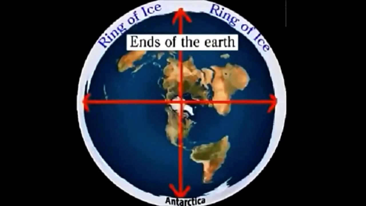 The Firmament