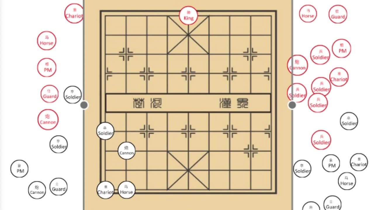 playing Chinese chess is so fun:）- chariot