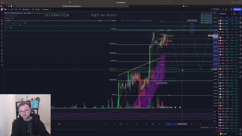 BITCOIN PUMP!! Then CRASH for $25,000? Setup for ETH trades! Breakout in SPX! TA and News