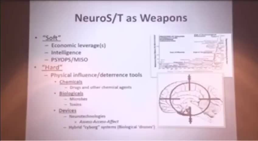 technology available to hack your mind