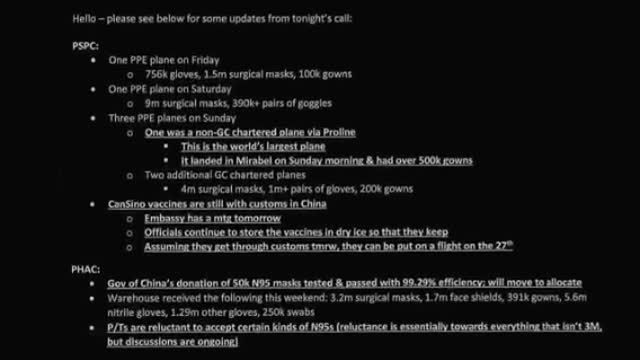 Stuff most people don't know part one.... Canadian vaccine and CCP