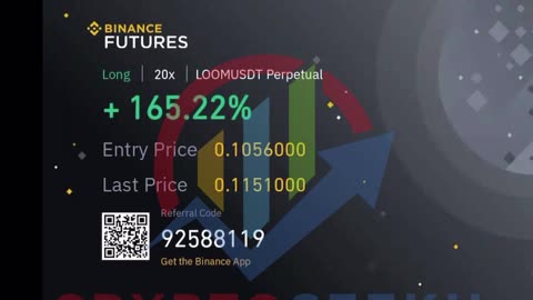 Witness 165%+ Gains in Action! Join Our Discord for Success!