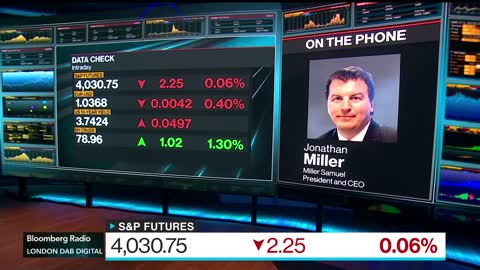 Housing Inventory Too Low for Significant Price Drop Miller