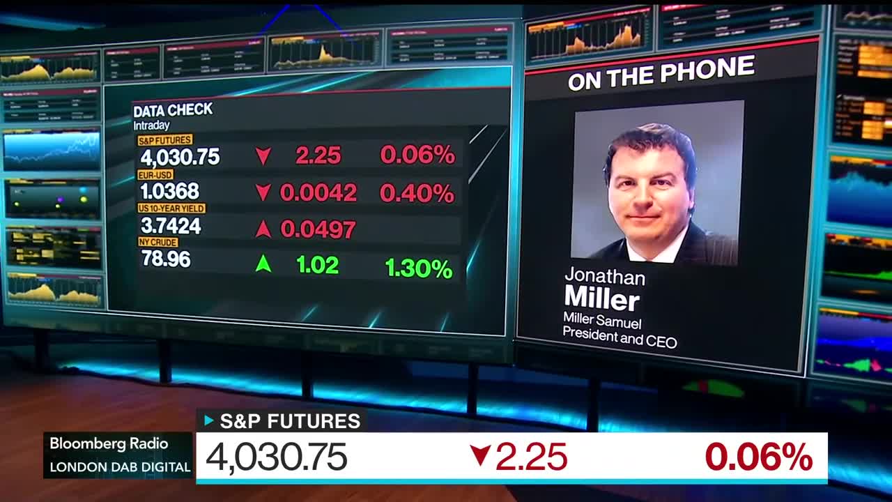 Housing Inventory Too Low for Significant Price Drop Miller