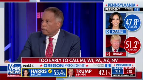 Williams Gets Testy With Fox Panelists As He Accuses Americans Of Sexism For Trump's Lead