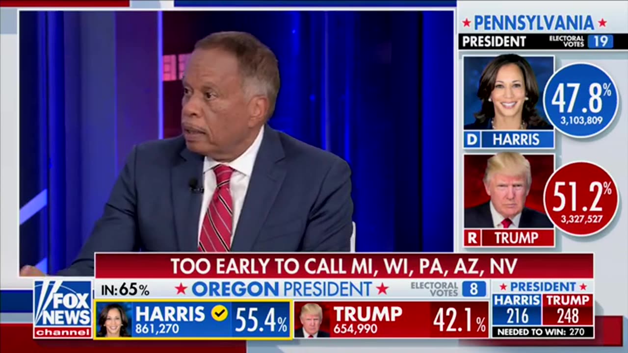 Williams Gets Testy With Fox Panelists As He Accuses Americans Of Sexism For Trump's Lead