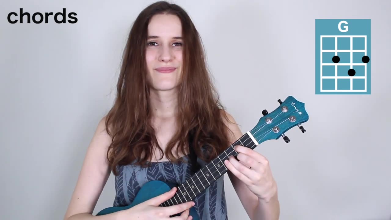 The Lakes - Taylor Swift (Ukulele Tutorial)