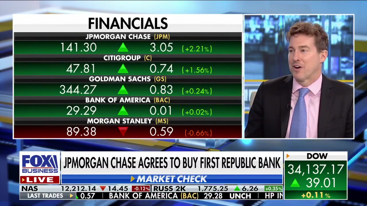 Us economy is in bull market 😱#jpmorgan #firstrepublicbank