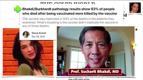 Healthy 18-year-old model, who had gotten 2 doses of the C0VID-19 vax, dies