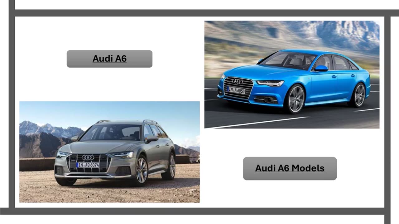 Audi A6 Car Price