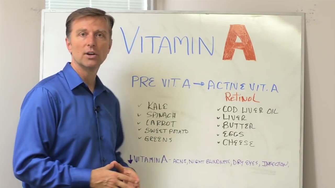 Vitamin A: Sources, Functions, and Deficiencies