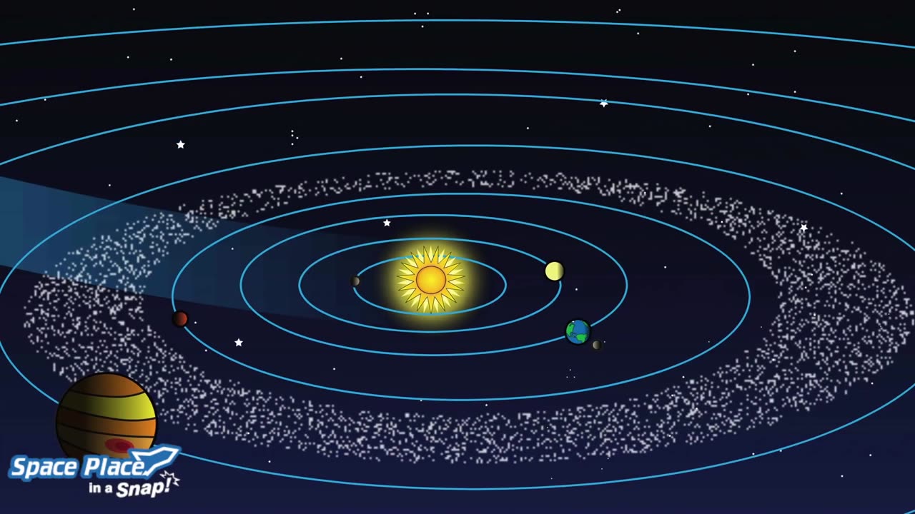 Formation of Solar System