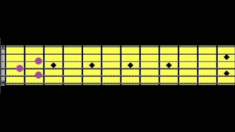 Emmanuel - [Guitar Chords]