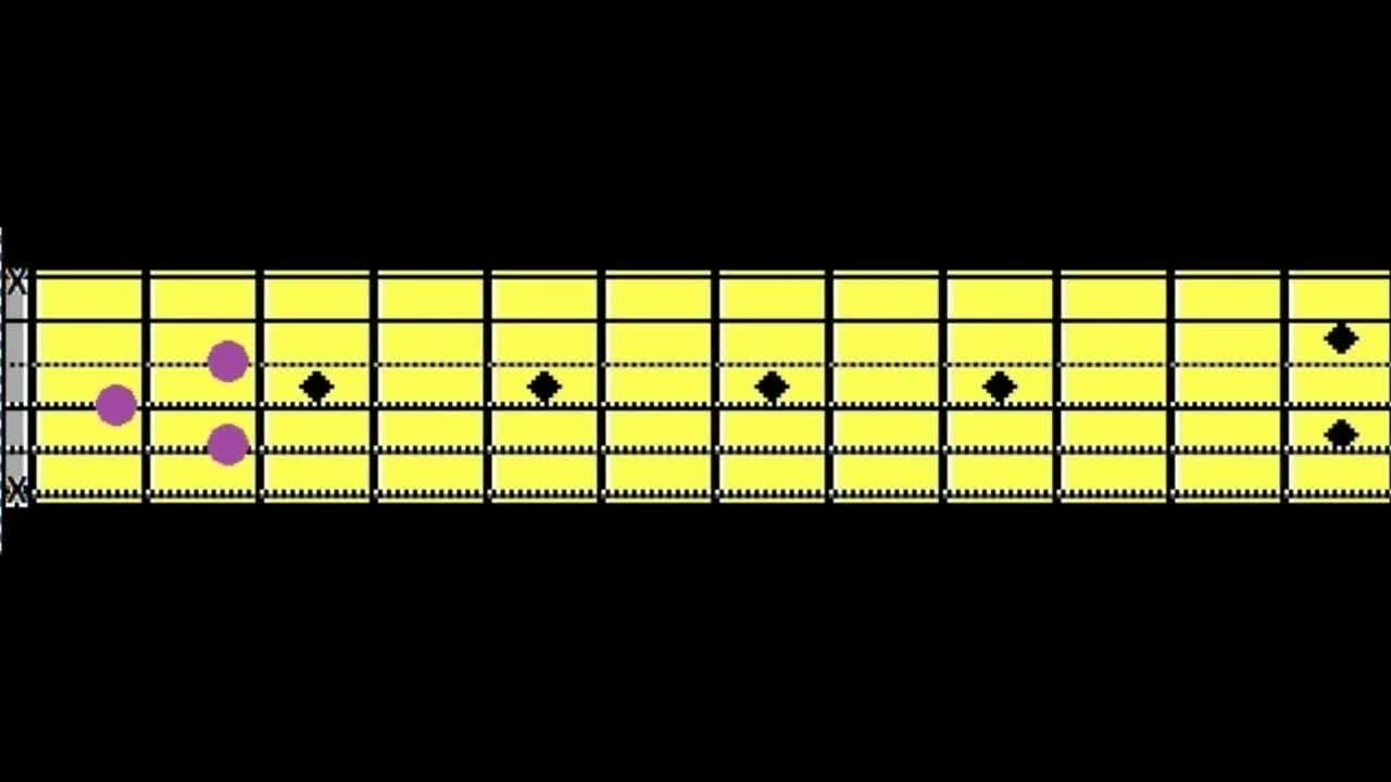 Emmanuel - [Guitar Chords]