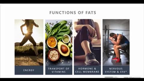 Sports Nutrition-Fats(4)